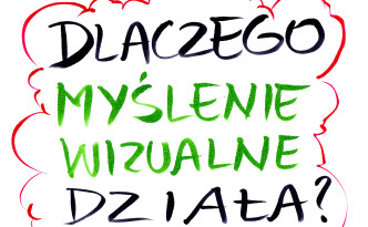 myślenie wizualne ryślenie ryśliciel