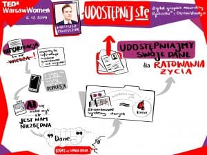 TEDxWarsawWomen2019_6-Mateusz-Pawelczuk-scaled.jpg