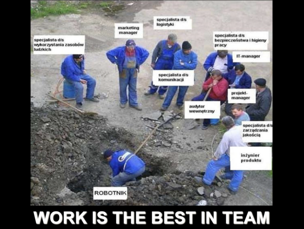 slajd CA_2015 work in team 2-PO