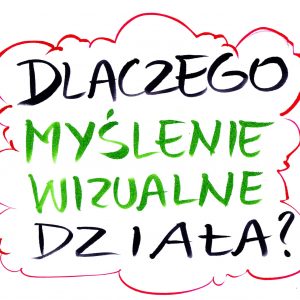 1.-dlaczemo-myslenie-wizualne-dziala-klaudia-tolman