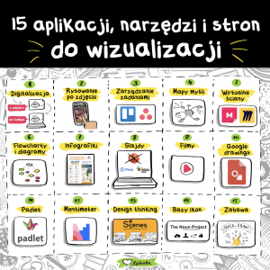 15 aplikacji narzędzi i stron do wizualizacji small