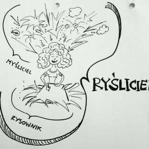 ryśliciel